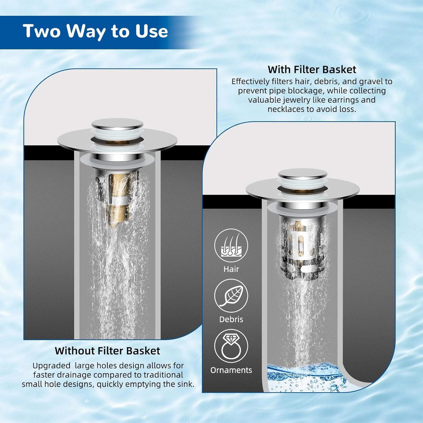 Upgraded 3 in 1 Bathroom and Kitchen Sink Drain Strainer V1258-DP02-C-833