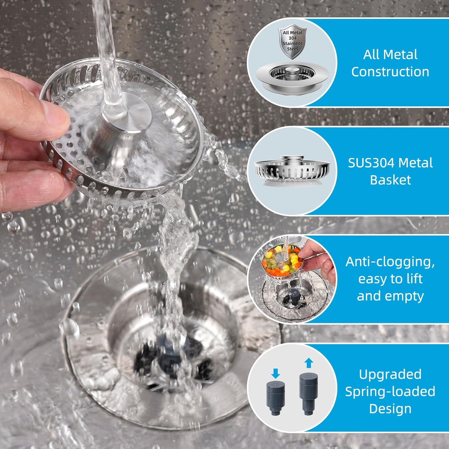 Upgraded 3 in 1 Bathroom and Kitchen Sink Drain Strainer V1258-DP02-C-833