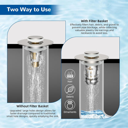 Upgraded 3 in 1 Bathroom and Kitchen Sink Drain Strainer V1258-DP02-C-834