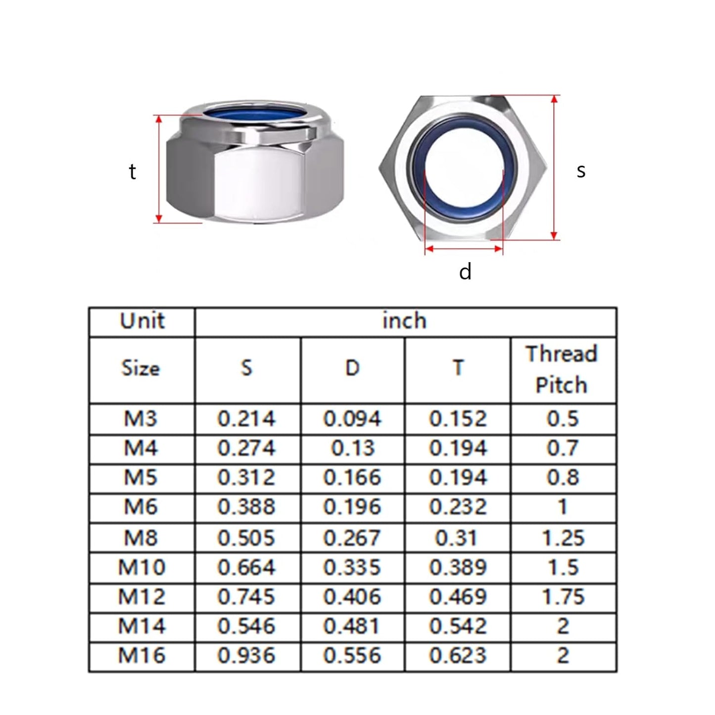 (50pcs) M8 Self Clinching Nuts 304 Stainless Steel Self-Lock Nylon Inserted Hex Lock Nuts V1258-DP02-D-205