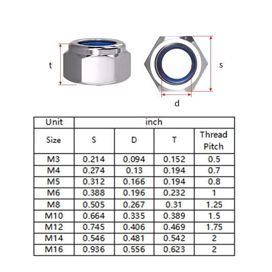 (50pcs) M8 Self Clinching Nuts 304 Stainless Steel Self-Lock Nylon Inserted Hex Lock Nuts V1258-DP02-D-205