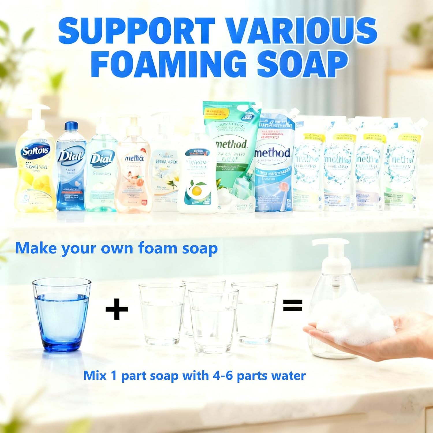 2-Pack Foaming Soap Dispenser Pump Bottles,Foam Hand Soap Dispenser with Refillable Plastic Container for V1258-DP02-D-640