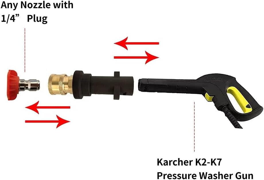 High Pressure Washer Gun Adapter 1/4" Spray Nozzle Tips Sets Brass Female Quick Connector for Karcher k2 k3 V1258-DP02-E-192
