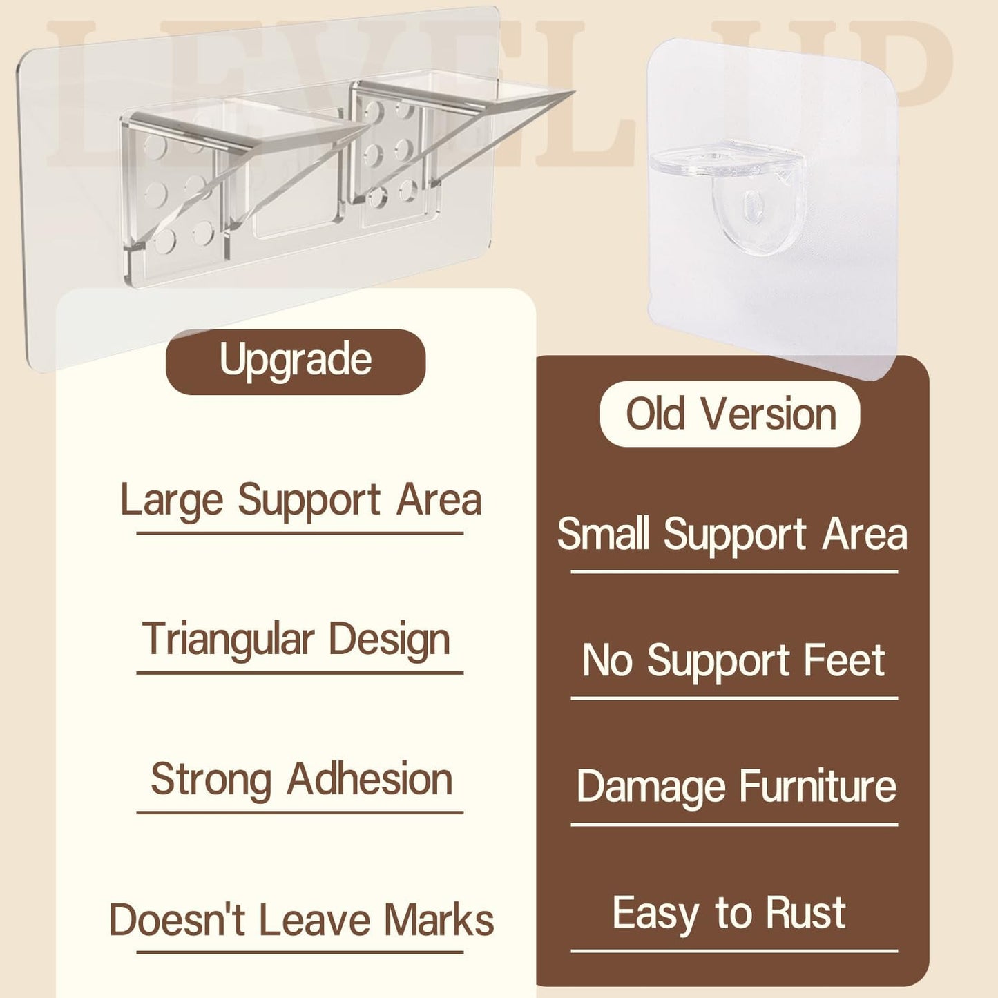 6-Pack Heavy-Duty Adhesive Shelf Brackets, Large Size Double Row Brackets, No-Drill Wall Mount Pegs,Shelf V1258-DP02-E-341