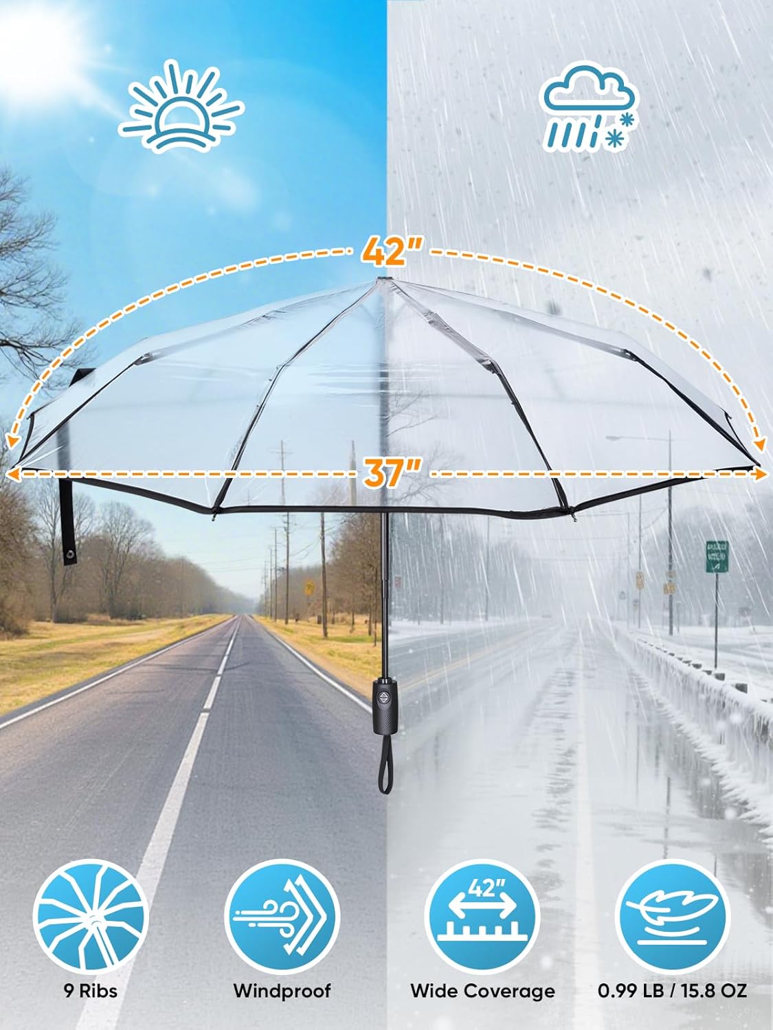 Windproof Compact Travel Umbrellas for Rain and Sun, Withstands 85MPH Winds Auto Open Close Folding Umbrella V1258-DP02-E-395