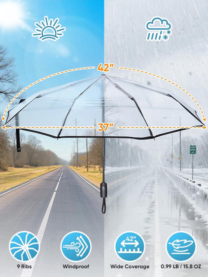 Windproof Compact Travel Umbrellas for Rain and Sun, Withstands 85MPH Winds Auto Open Close Folding Umbrella V1258-DP02-E-395