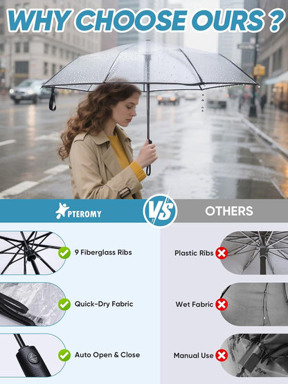 Windproof Compact Travel Umbrellas for Rain and Sun, Withstands 85MPH Winds Auto Open Close Folding Umbrella V1258-DP02-E-395