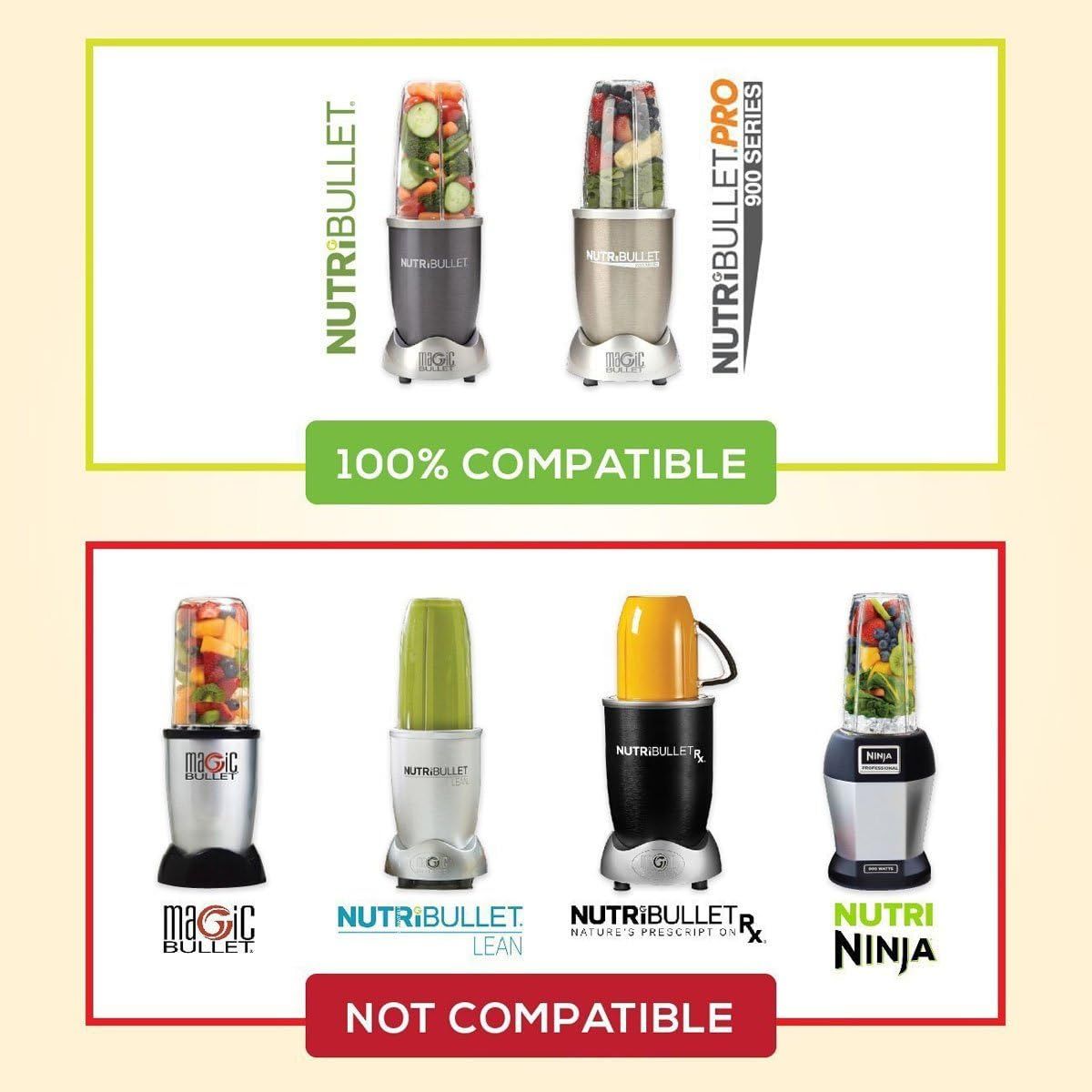 Replacement Cups for Nutribullet Replacement Parts 24oz Blender Cups Compatible with NutriBullet 600w and V1258-DP02-E-595