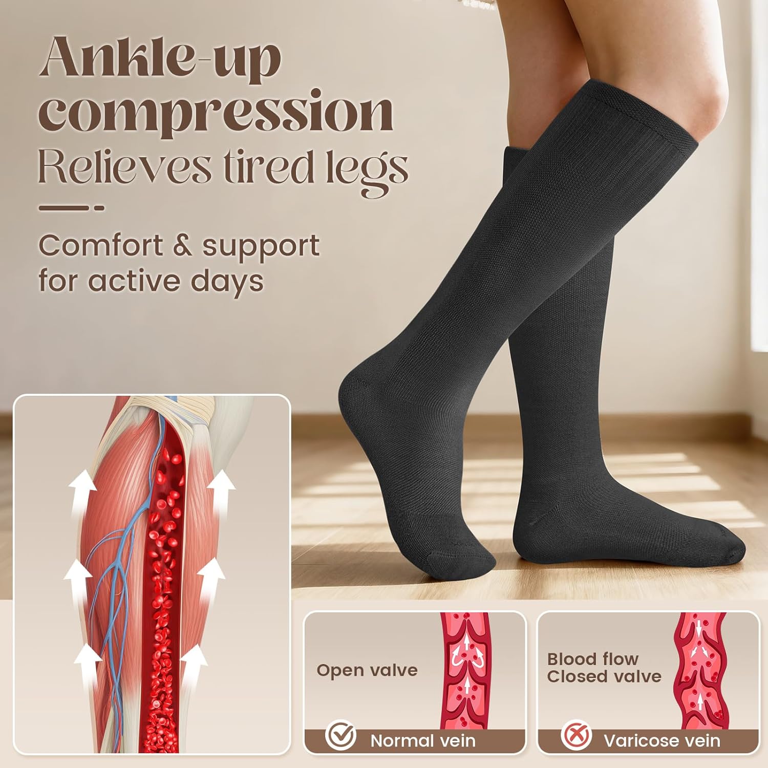 Thick Merino Wool Compression Socks for Women and Men 20-30mmHg Knee High Support Socks for Flying Nurses V1258-DP02-F-509