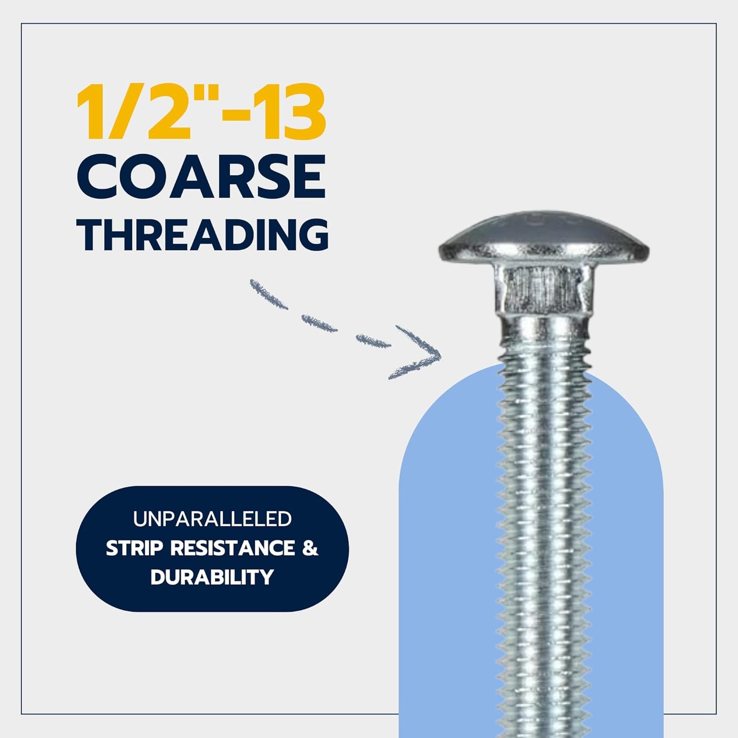 1/2" x 4" (25 Pack) Zinc Carriage Bolt Kit, Grade 307A by Makers Bolt V1258-DP02-F-79