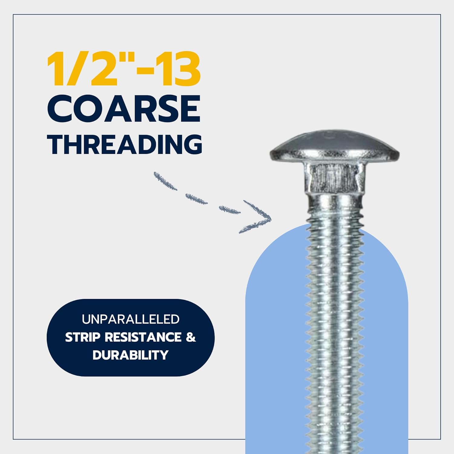 1/2" x 4" (25 Pack) Zinc Carriage Bolt Kit, Grade 307A by Makers Bolt V1258-DP02-F-79