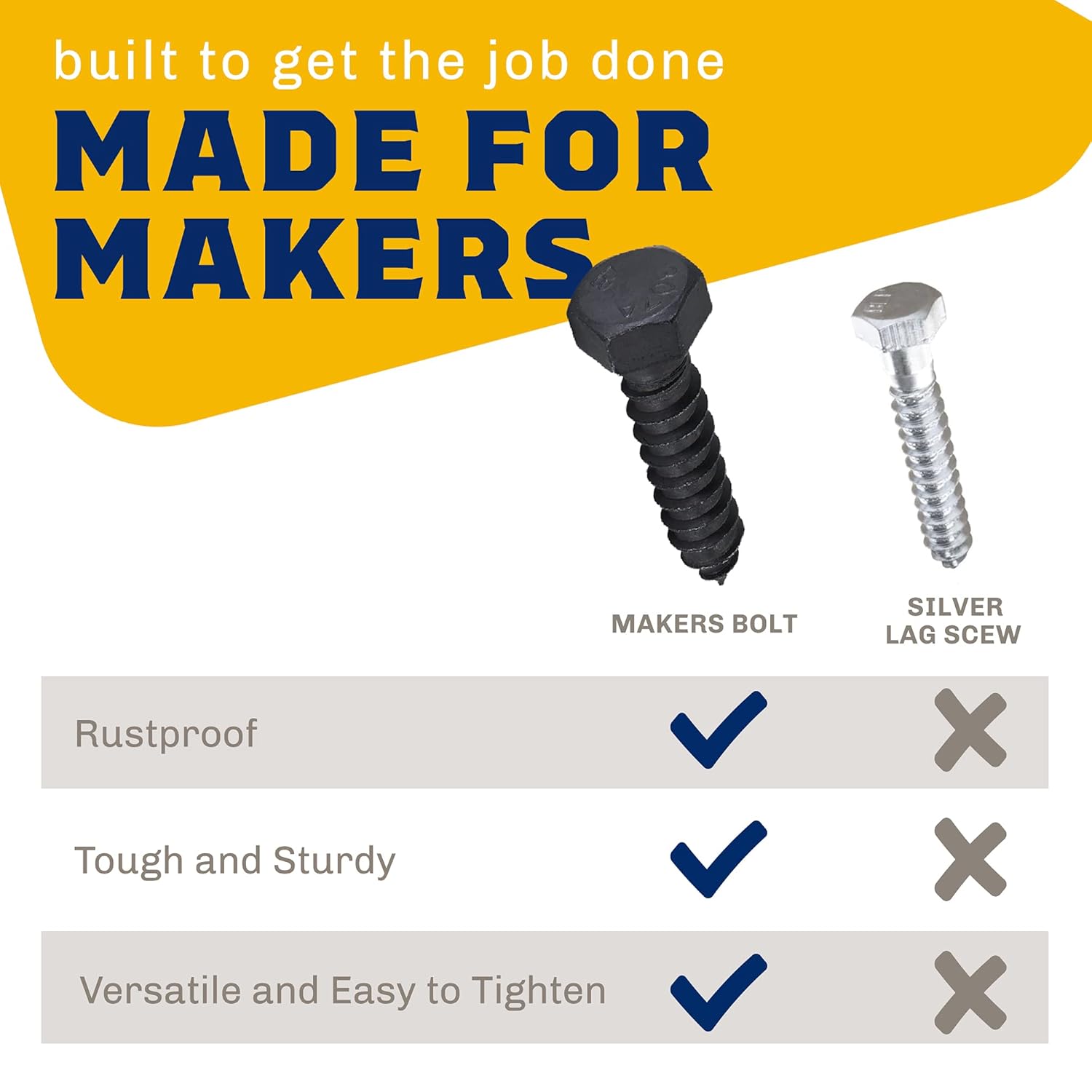 1/2" x 2", 25-Piece Black Lag Bolts, Rustproof 4-Layer Ceramic BLAKOTE, 2X Protection of Galvanized Lag V1258-DP02-F-80