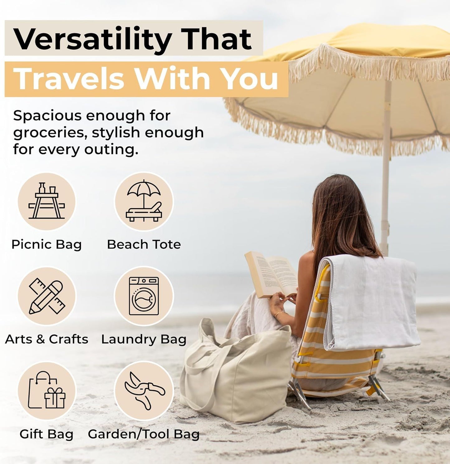 Canvas Grocery Bag 3pc XL Set with Real Pockets, Long Shoulder Strap and Short Handle. Heavy Duty, Foldable, V1258-DP02-F-800