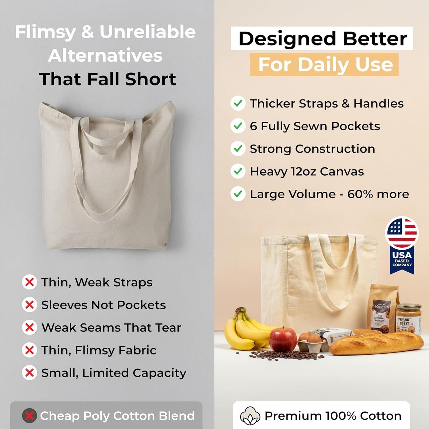 Canvas Grocery Bag 3pc XL Set with Real Pockets, Long Shoulder Strap and Short Handle. Heavy Duty, Foldable, V1258-DP02-F-800