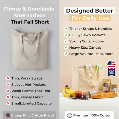 Canvas Grocery Bag 3pc XL Set with Real Pockets, Long Shoulder Strap and Short Handle. Heavy Duty, Foldable, V1258-DP02-F-800