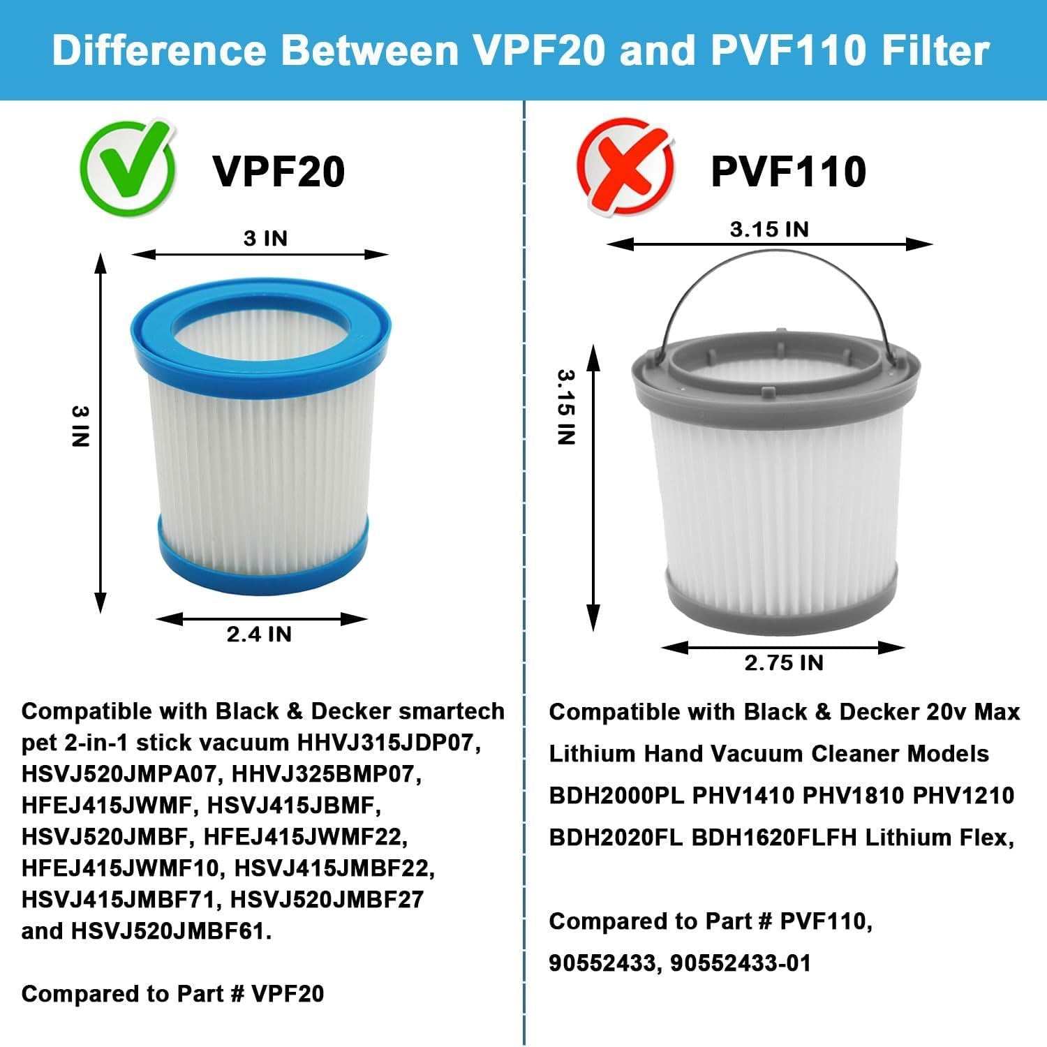6 Packs VPF20 Replacement Filters for Black and Decker Smartech Pet 2-in-1 Stick Vacuum V1258-DP02-F-882