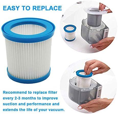 6 Packs VPF20 Replacement Filters for Black and Decker Smartech Pet 2-in-1 Stick Vacuum V1258-DP02-F-882