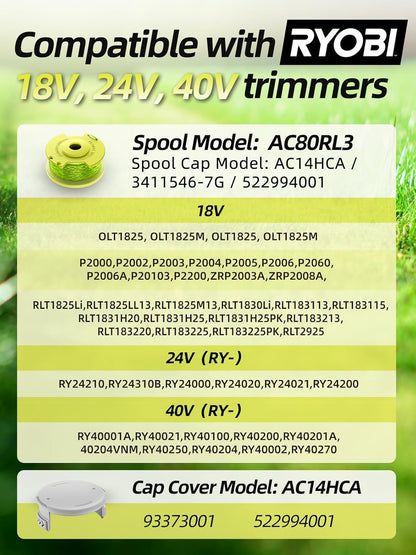 Trimmer String for Ryobi One Plus+ AC80RL3,11 FT/0.080-Inch, Spool Replacement Compatible with Ryobi 18v, V1258-DP02-WO-1026