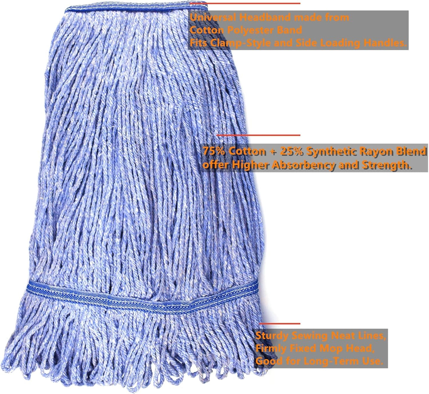 String Mop Heads Replacement Heavy Duty Commercial Grade Blue Cotton Looped End Wet Industrial Cleaning Mop V1258-DP02-WO-113