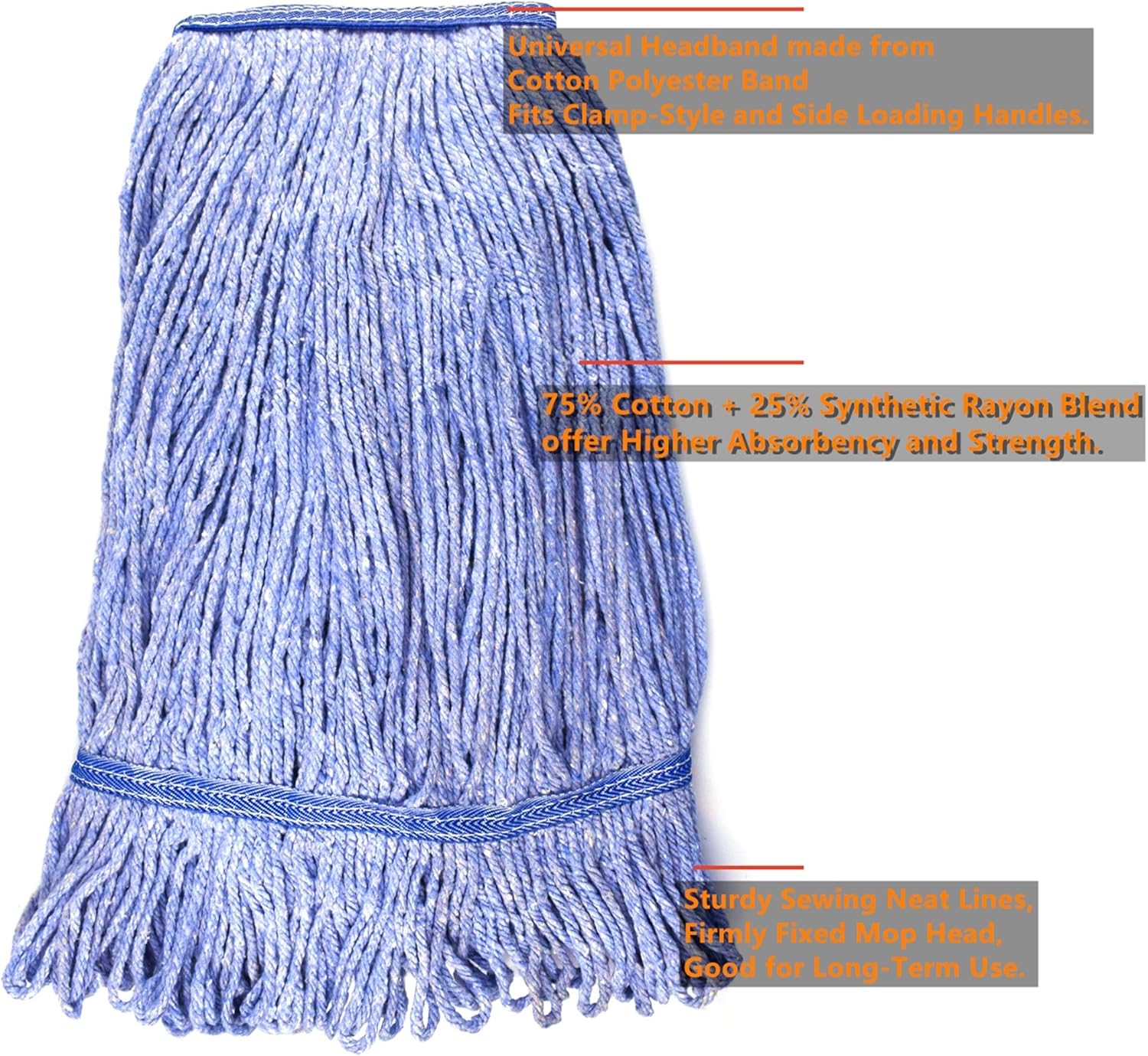 String Mop Heads Replacement Heavy Duty Commercial Grade Blue Cotton Looped End Wet Industrial Cleaning Mop V1258-DP02-WO-113