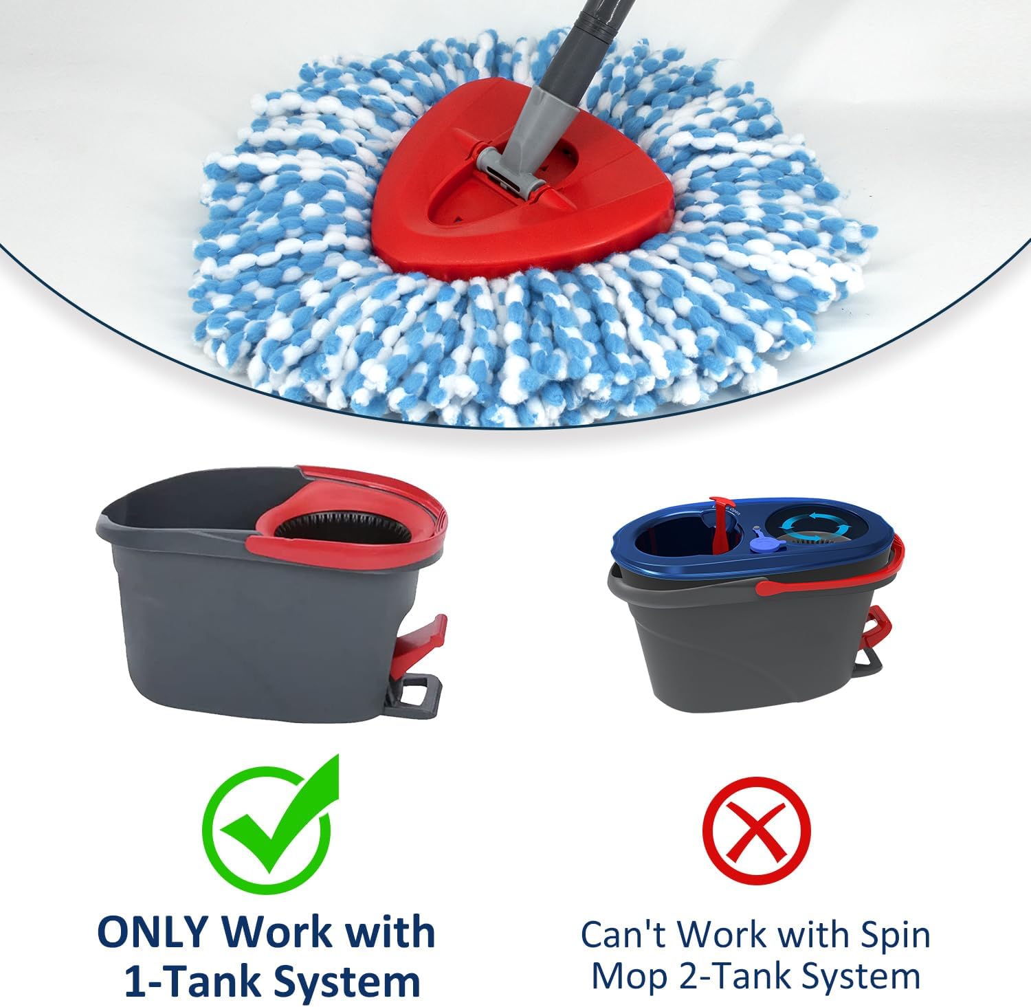 Spin Mop Replacement Head Base Compatible with Oceda EasyWring 1-Tank System Mop Rotating Triangle Mop Head V1258-DP02-WO-178