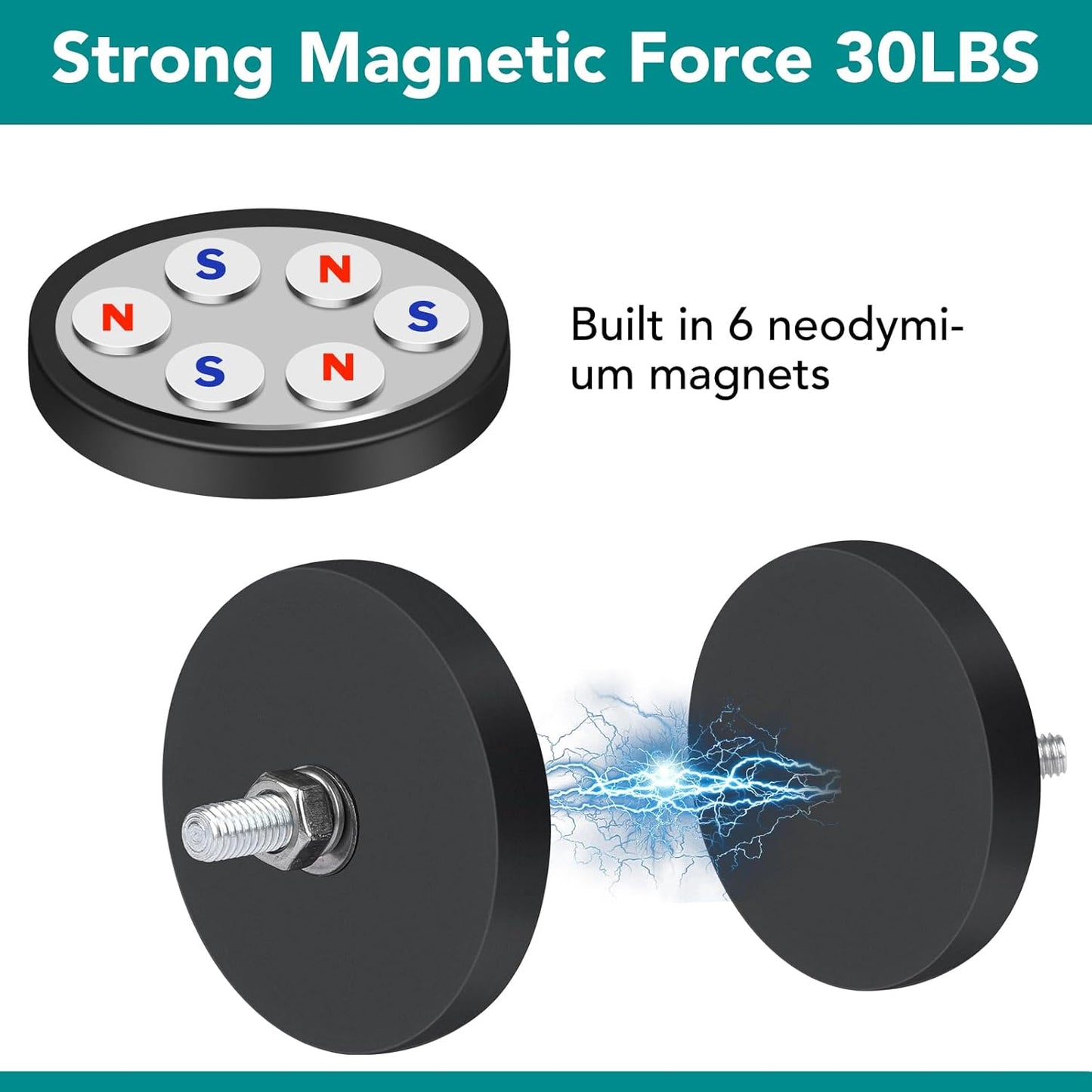 16Pack Rubber Coated Magnets, 30LBS Rubber Coated Neodymium Magnets with M5 Magnetic Assembly Base for Light V1258-DP02-WO-269