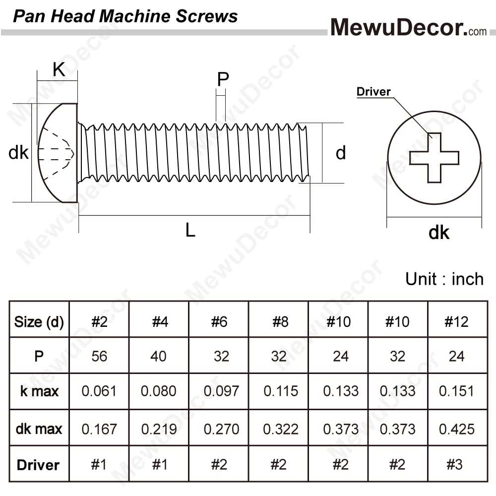 8-32 x 1/2" (1/4" to 3" Available) Pan Head Machine Screws, Full Thread, 304 Stainless Steel 18-8, Pack of 100 V1258-DP02-WO-304