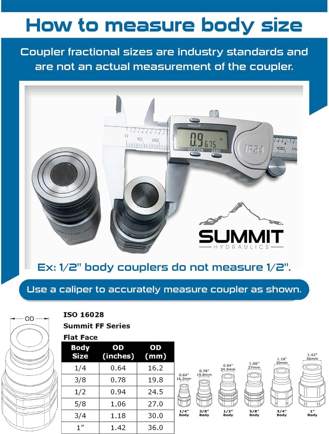 1/2" Skid Steer Bobcat Flat Face Hydraulic Quick Connect Couplers/Couplings Set w/Dust Caps V1258-DP02-WO-312