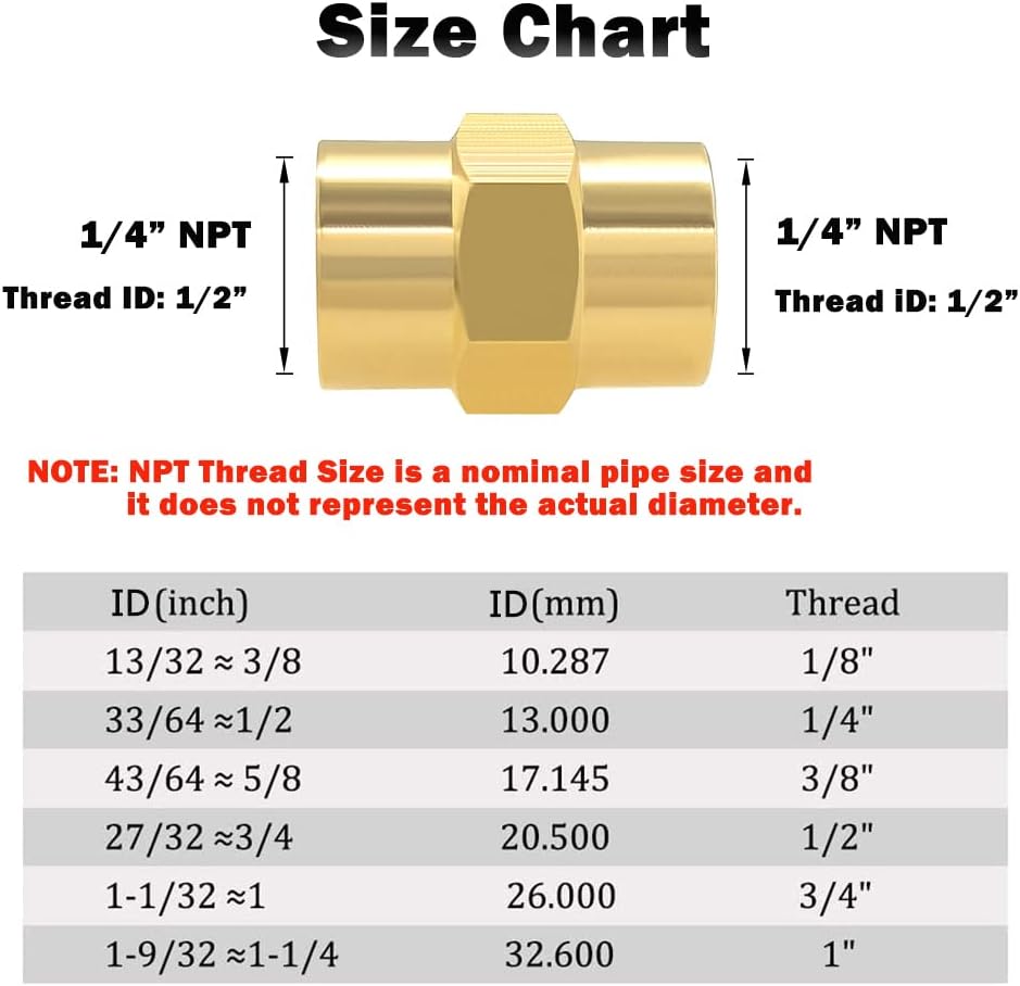 10PCS Brass Coupling 1/4" x 1/4" NPT Female Coupler Hex Head Pipe Fitting V1258-DP02-WO-328