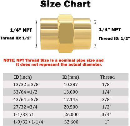 10PCS Brass Coupling 1/4" x 1/4" NPT Female Coupler Hex Head Pipe Fitting V1258-DP02-WO-328