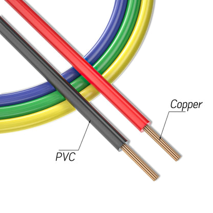5PCS Alligator Clips Test Leads Dual Ended Crocodile Wire Cable with Insulators Clips Test Flexible Copper V1258-DP02-WO-398