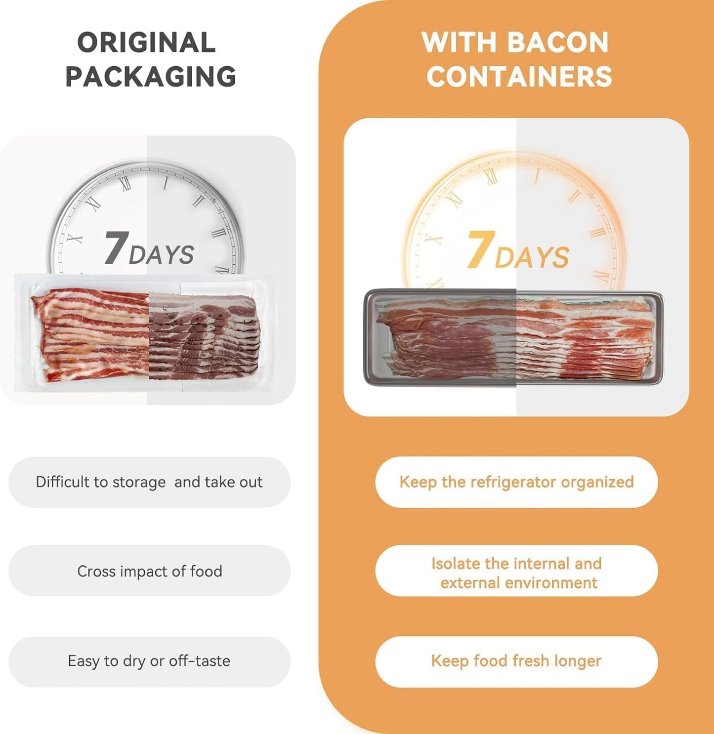 Bacon Container for Refrigerator, 1 Pack 304 Stainless Steel Airtight Deli Meat Storage Container for Fridge V1258-DP02-WO-41