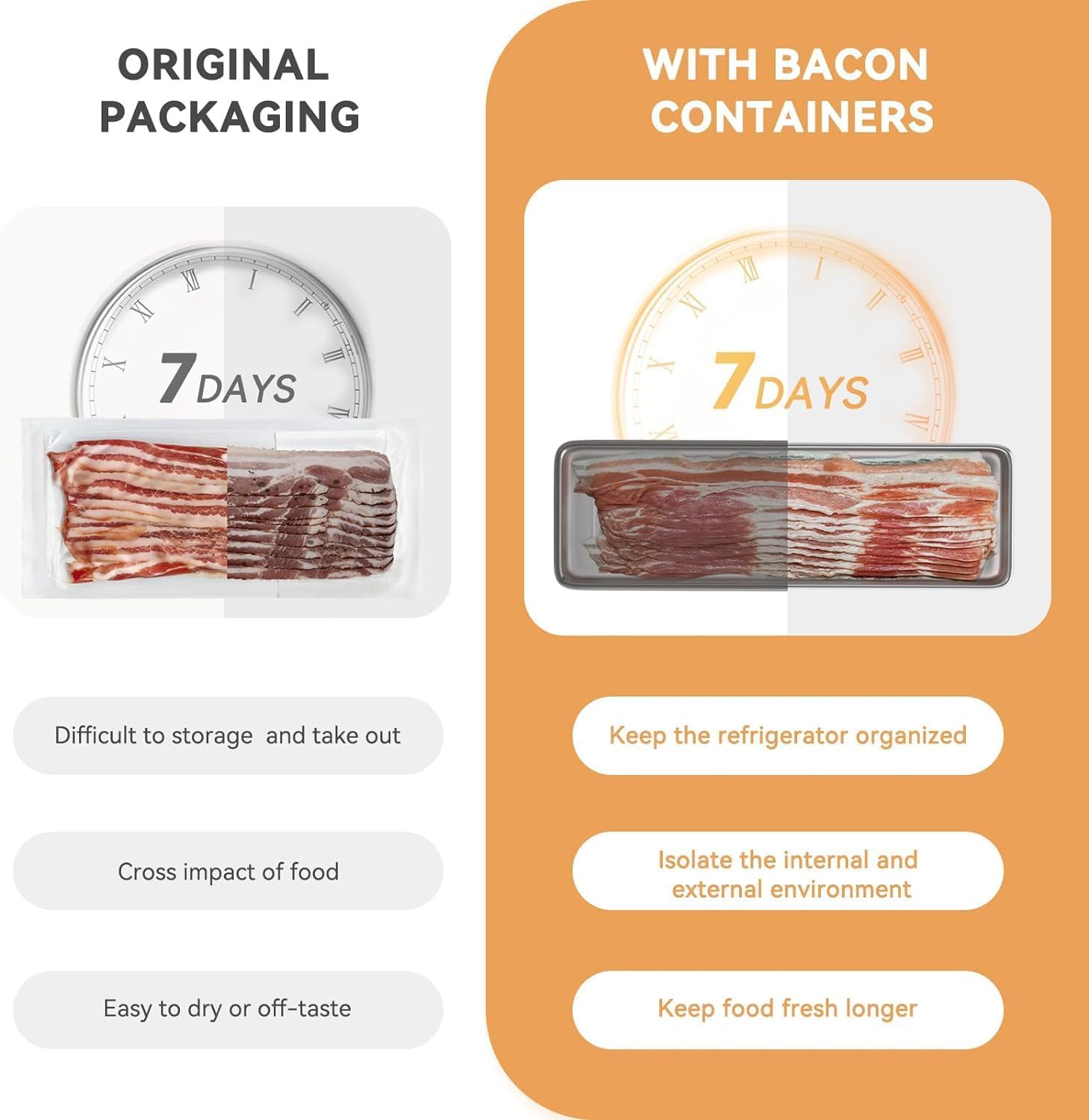 Bacon Container for Refrigerator, 1 Pack 304 Stainless Steel Airtight Deli Meat Storage Container for Fridge V1258-DP02-WO-41