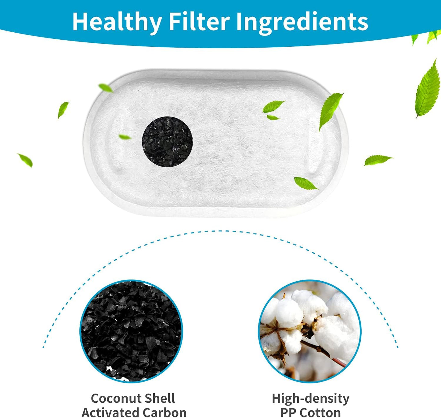 16 Pack Replacement Filters for Cat/Dog Water Fountain - Stainless Steel, 67oz/2L Adjustable Water Flow, V1258-DP02-WO-413