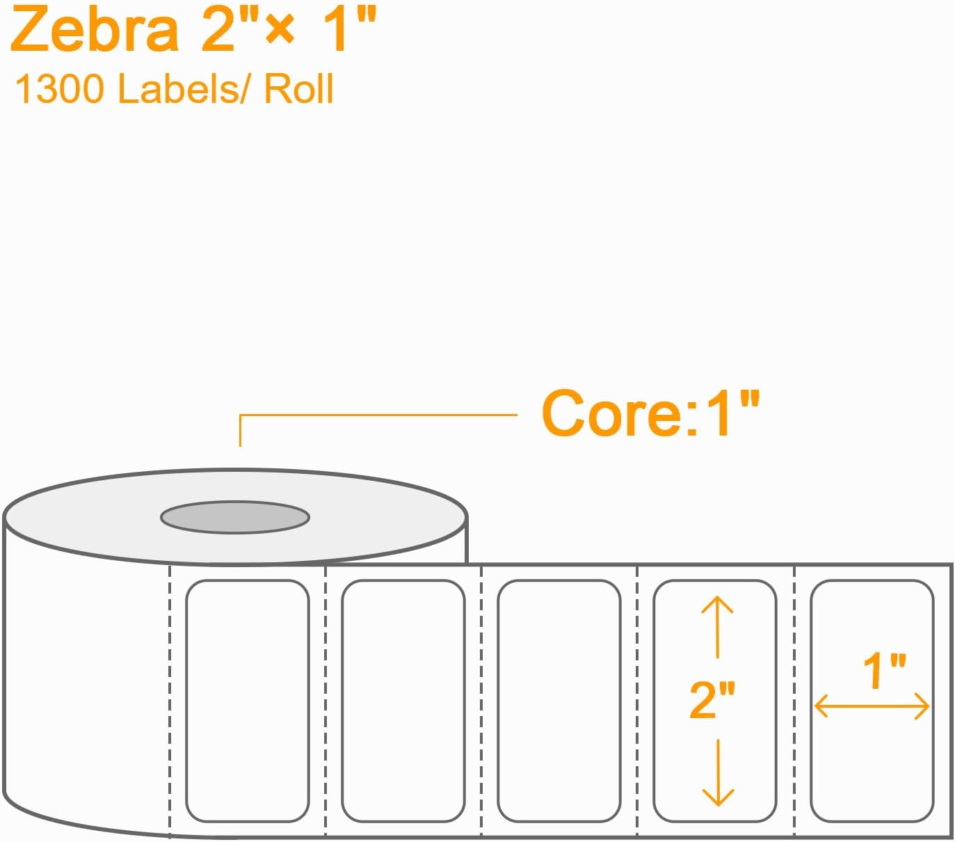 [15600 Labels/12 Rolls] 3-Proof 1" Core 2" x 1" Direct Thermal Label (51mm x 25mm) Multipurpose Shipping V1258-DP02-WO-429