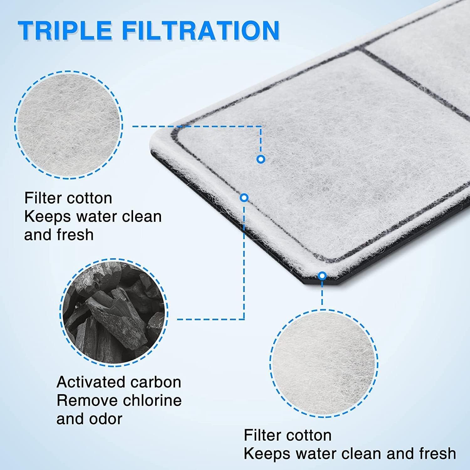 8 Pack EF-S Filter Cartridges for EF-S Element and BF5 BETTAFLO V1258-DP02-WO-620