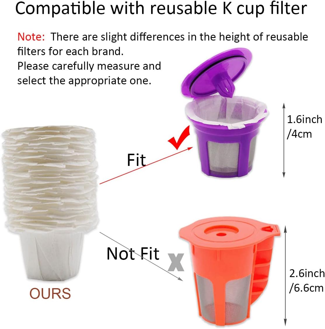Disposable Coffee Filter Paper for Keurig Brewers Single Serve 1.0 and 2.0, 200 Count Replacement Coffee V1258-DP02-WO-625