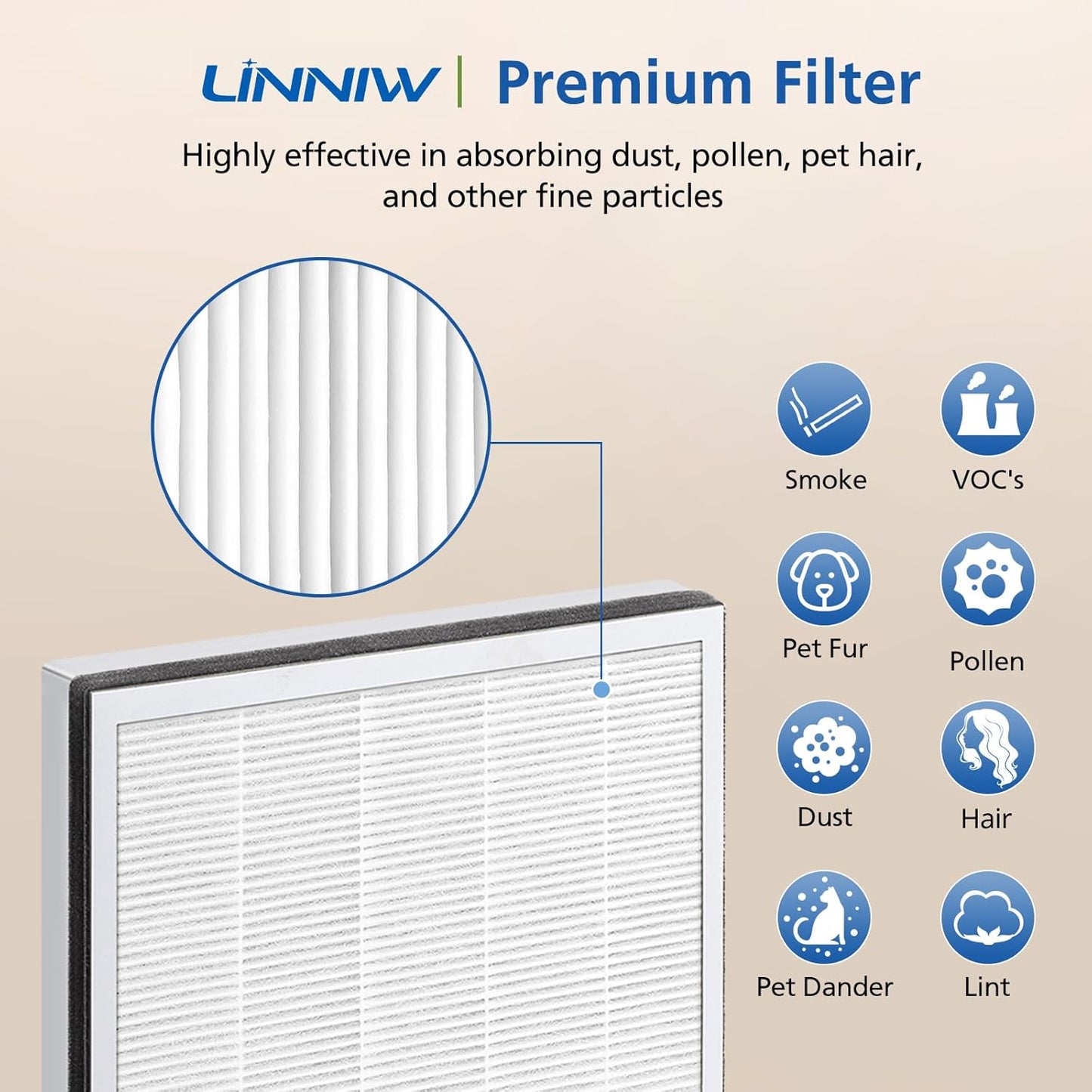 2 Pack Vital 100 Replacement Filter for LEVOIT Air Purifier, 3-in-1 HEPA Replacement Filter and V1258-DP02-WO-628