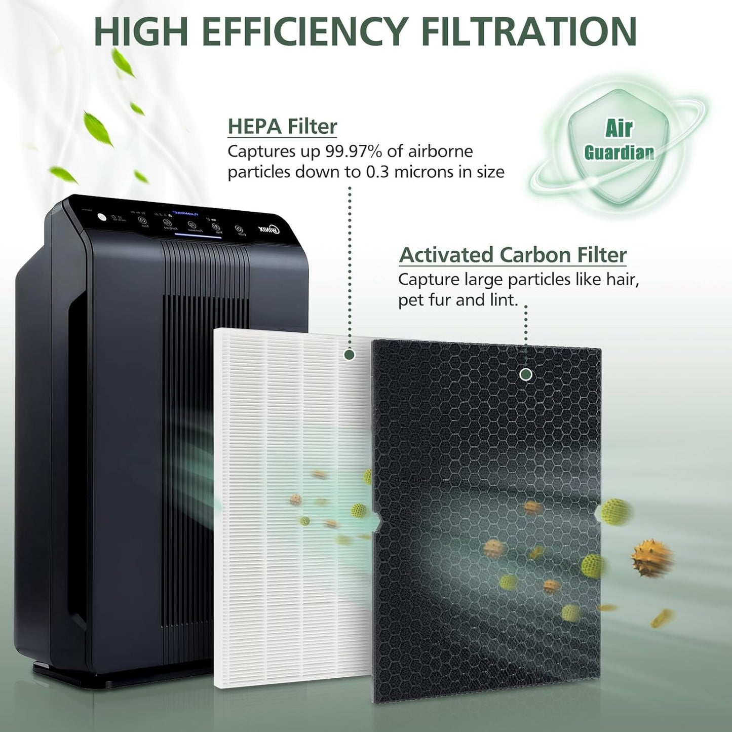 2 + 2 116130 HEPA Replacement Filter H 116130 for Winix 5500-2 Plasmawave Air Purifier and Models AM80 - HEPA V1258-DP02-WO-641