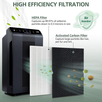 2 + 2 116130 HEPA Replacement Filter H 116130 for Winix 5500-2 Plasmawave Air Purifier and Models AM80 - HEPA V1258-DP02-WO-641