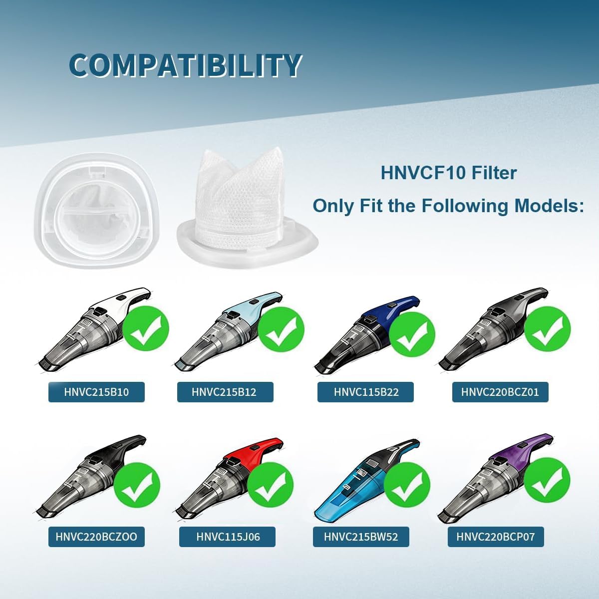 HNVCF10 Filter Replacement for Black and Decker Dustbuster Hand Vacuum HNVC115, HNVC215, HNVC220 Series, 4 V1258-DP02-WO-648