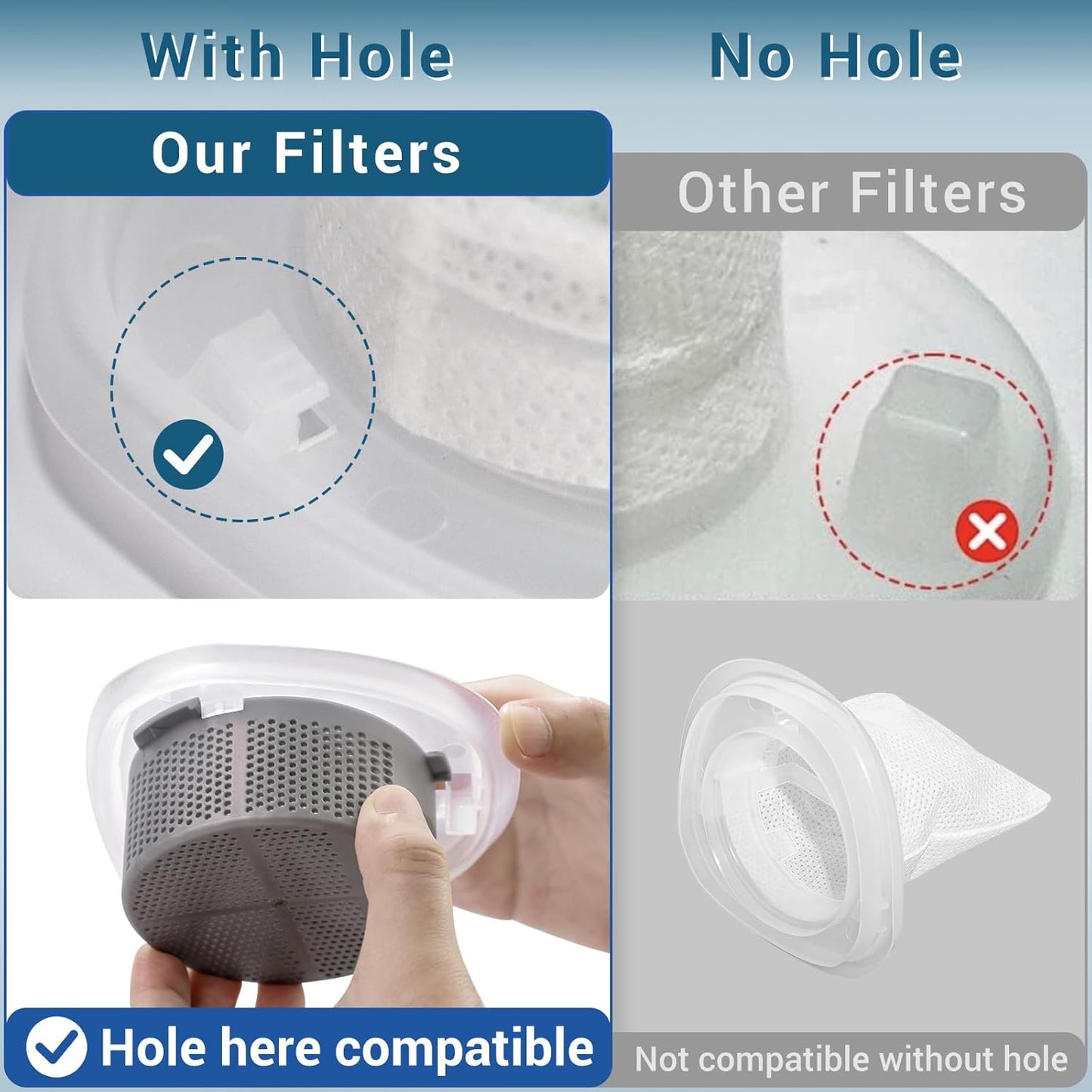 HNVCF10 Filter Replacement for Black and Decker Dustbuster Hand Vacuum HNVC115, HNVC215, HNVC220 Series, 4 V1258-DP02-WO-648