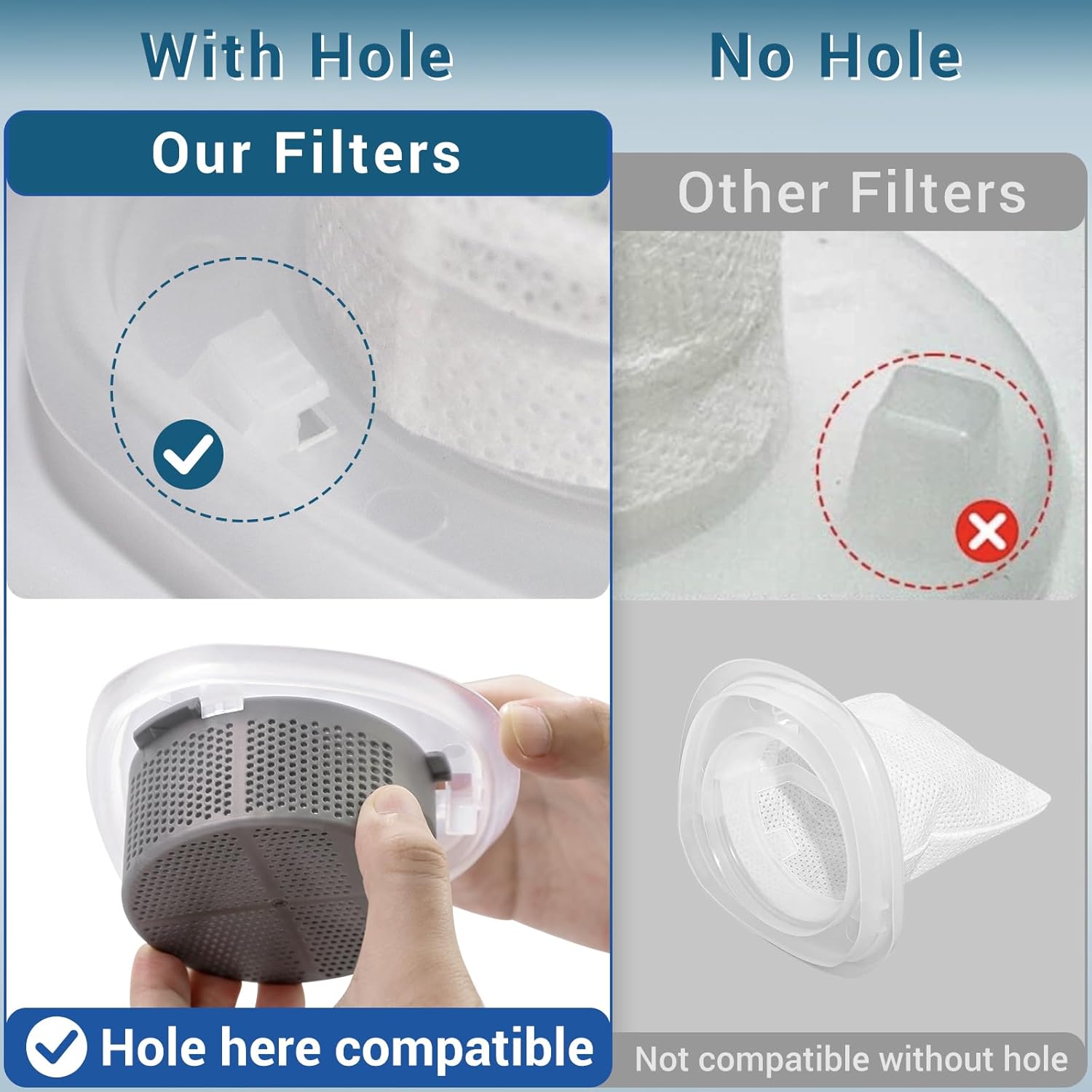 HNVCF10 Filter Replacement for Black and Decker Dustbuster Hand Vacuum HNVC115, HNVC215, HNVC220 Series, 4 V1258-DP02-WO-648