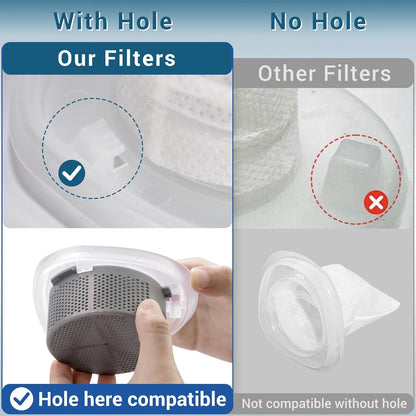 HNVCF10 Filter Replacement for Black and Decker Dustbuster Hand Vacuum HNVC115, HNVC215, HNVC220 Series, 4 V1258-DP02-WO-648