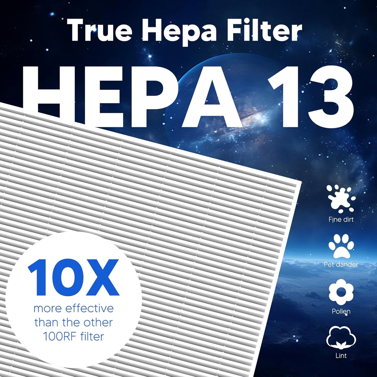 Vital 100 Replacement Filter for LEVOIT Vital 100 Air Purifier, 3-in-1 H13 True HEPA High-Efficiency V1258-DP02-WO-656