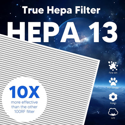 Vital 100 Replacement Filter for LEVOIT Vital 100 Air Purifier, 3-in-1 H13 True HEPA High-Efficiency V1258-DP02-WO-656