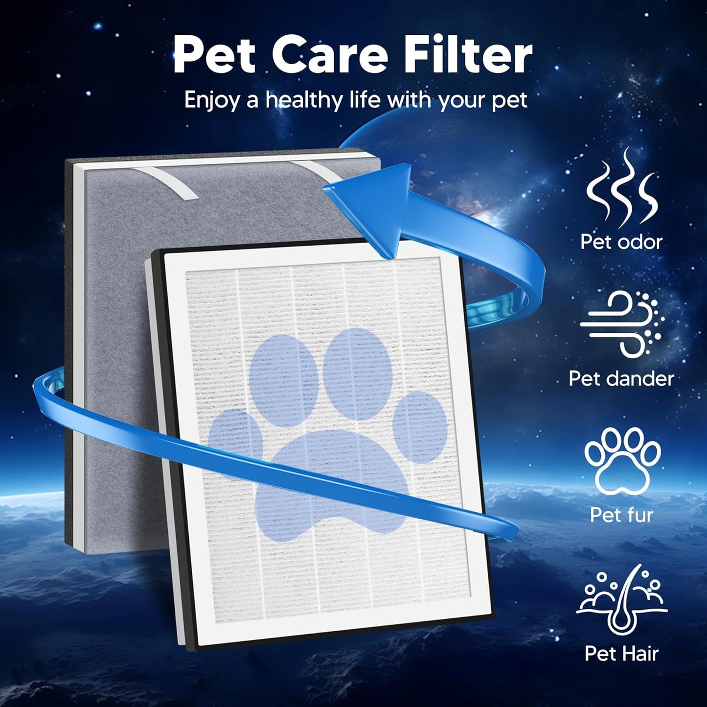 Vital 100 Replacement Filter for LEVOIT Vital 100 Air Purifier, 3-in-1 H13 True HEPA High-Efficiency V1258-DP02-WO-656
