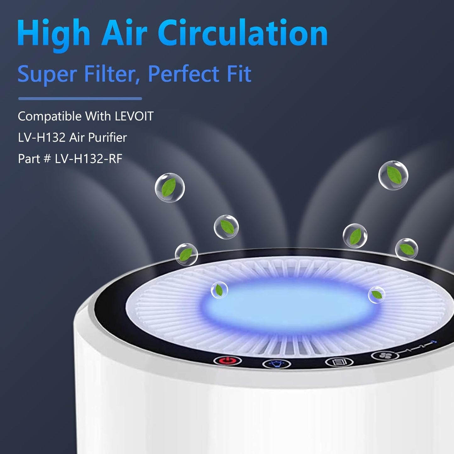 LV-H132 Replacement Filter for LEVOIT Air Purifier Replacement Filter LV-H132-RF, 3-in-1 H13 True HEPA Filter V1258-DP02-WO-658