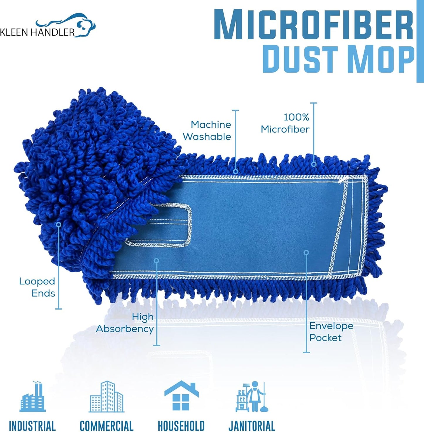 24 inch Microfiber Dust Mop | Medium Washable Commercial Mop Head Replacement, Pack of 3 V1258-DP02-WO-703