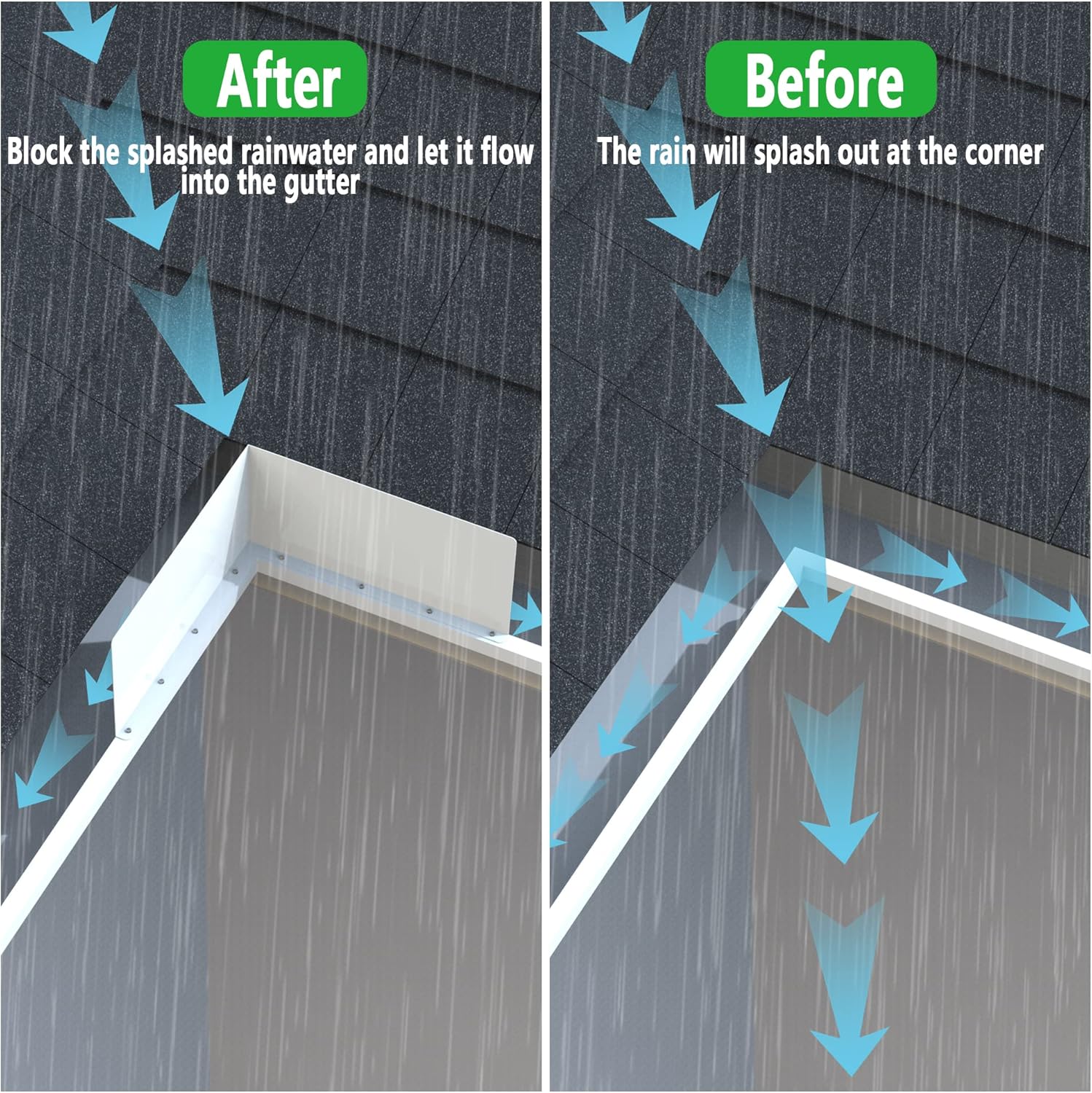 2 Pcs Gutter Valley Splash Guards,Rain Gutter Valley Roofing Gutter Guards, Diverter Roof Rain Diverter for V1258-DP02-WO-769